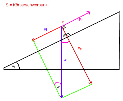 zeichnung.png