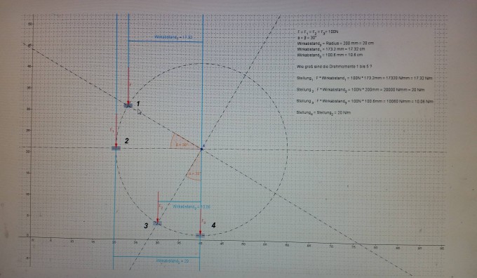 Bild Mathematik