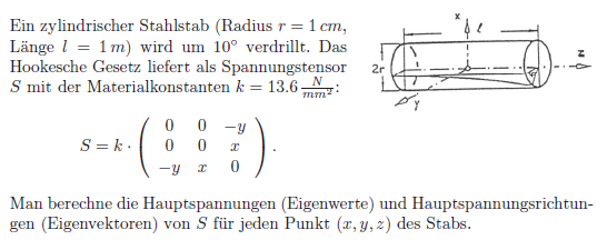 Bild Mathematik