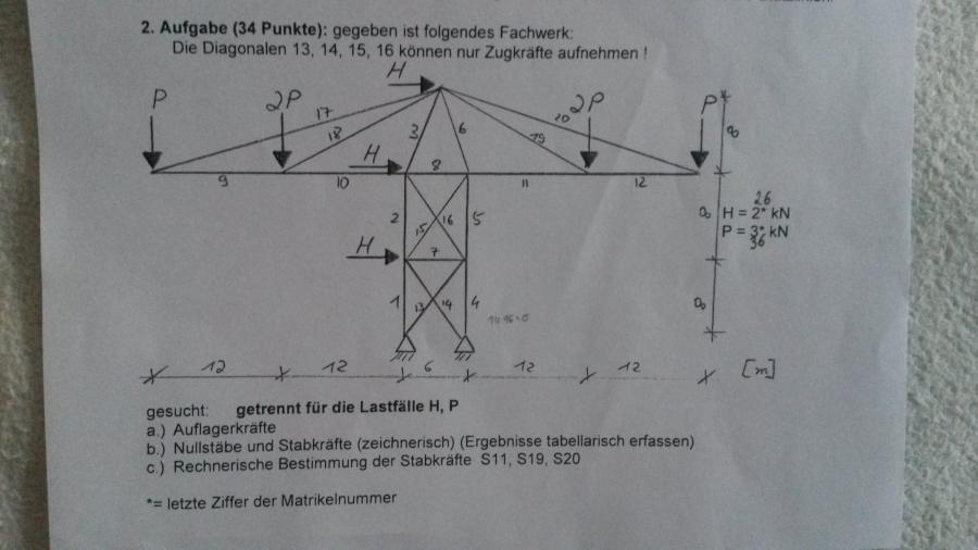 Aufgabe Fachwerk