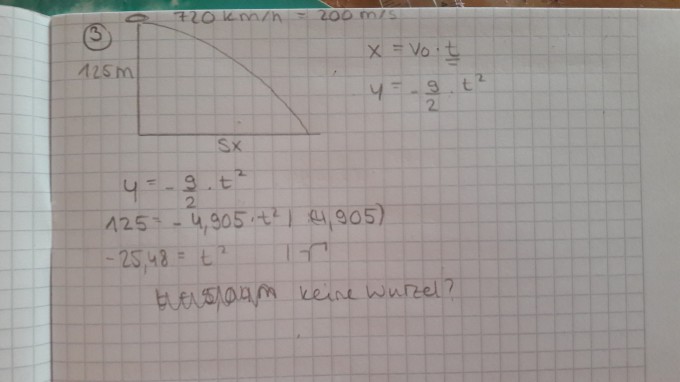 Bild Mathematik