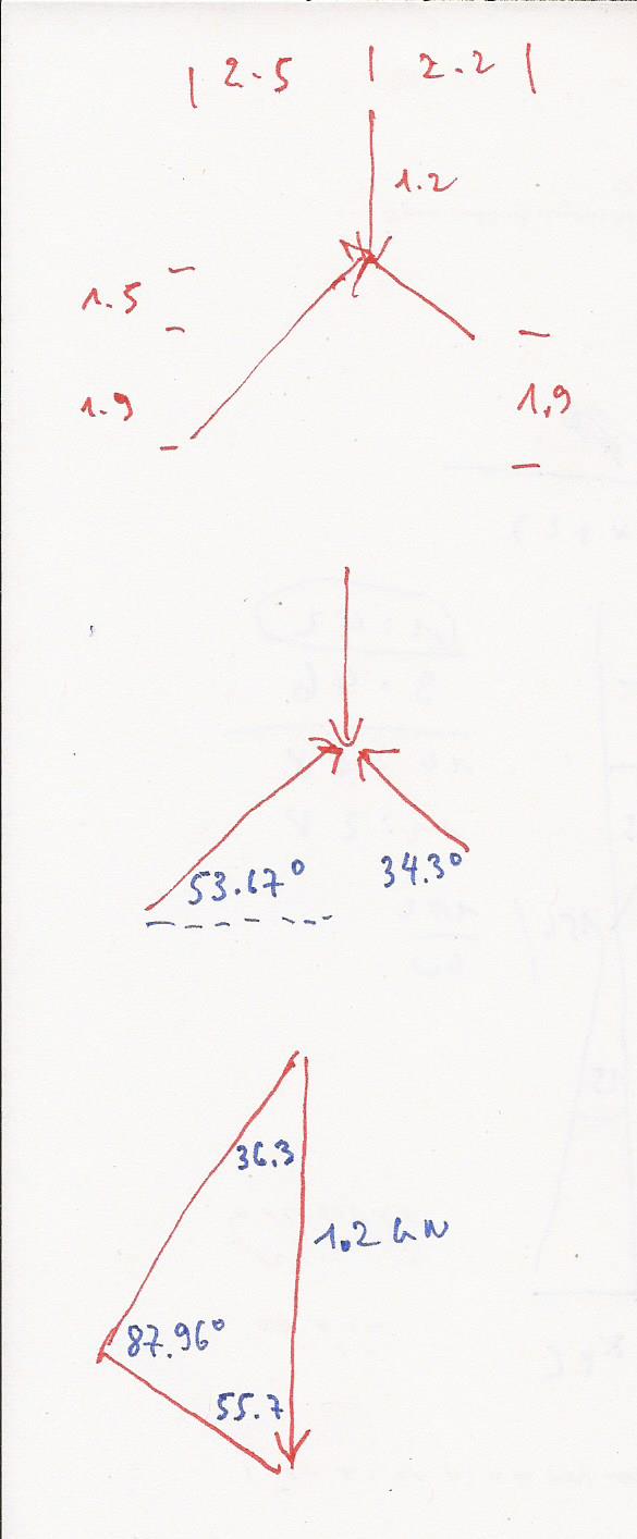 Bild Mathematik