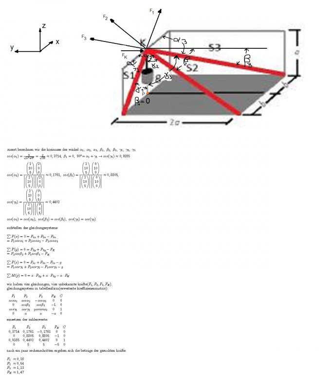 Bild Mathematik