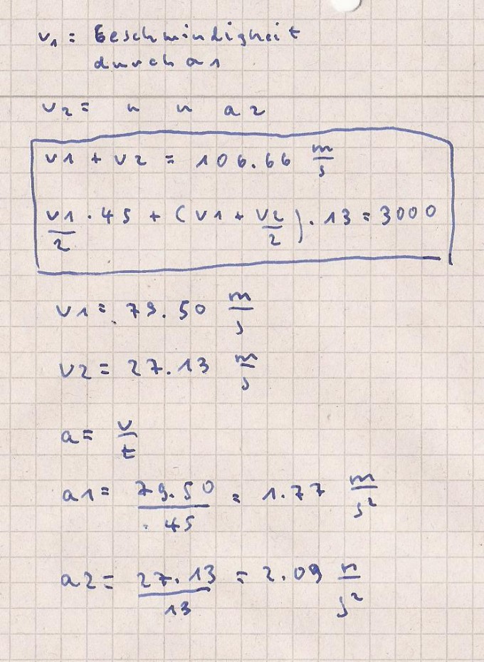 Bild Mathematik