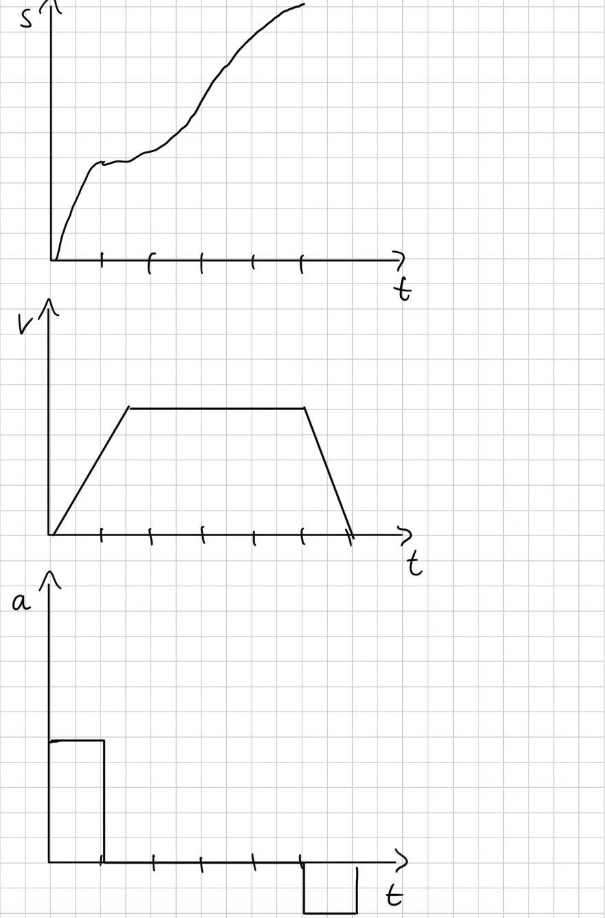 Altklausuren Physik.png