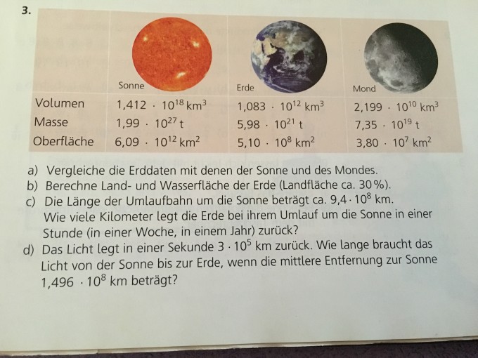 Bild Mathematik