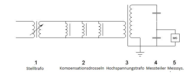 kompdross.jpg