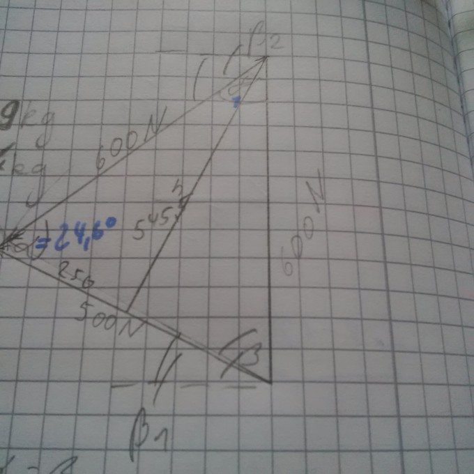 Bild Mathematik