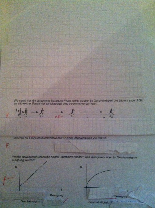 Bild Mathematik