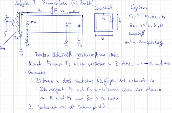 schweiß.PNG