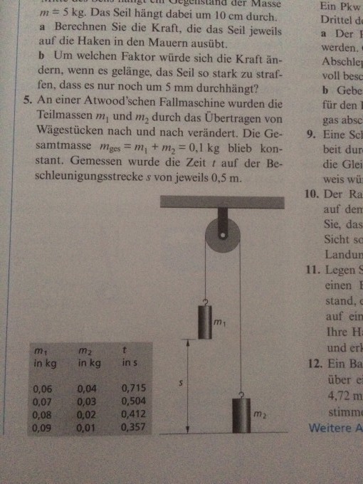 Bild Mathematik