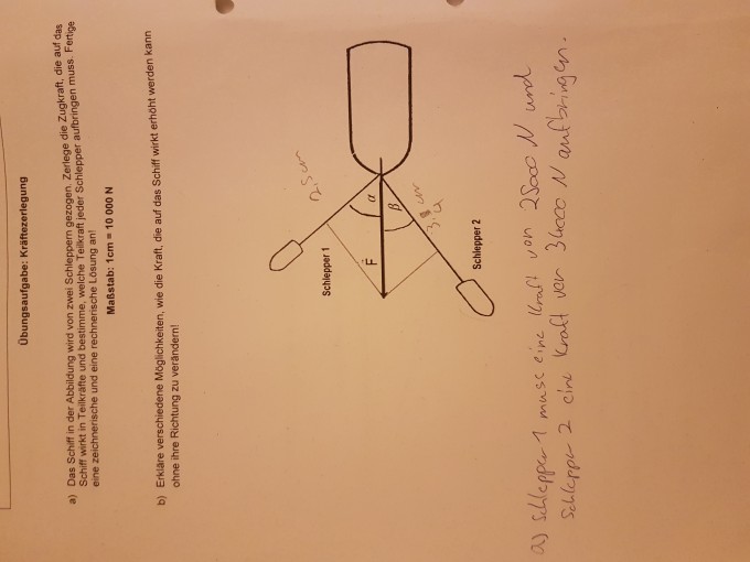 Bild Mathematik