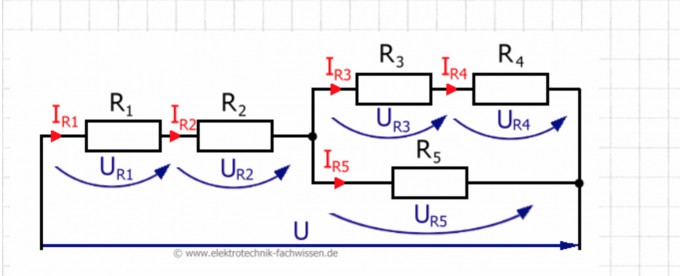 Bild Mathematik