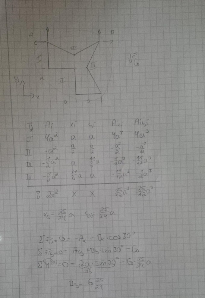 Bild Mathematik