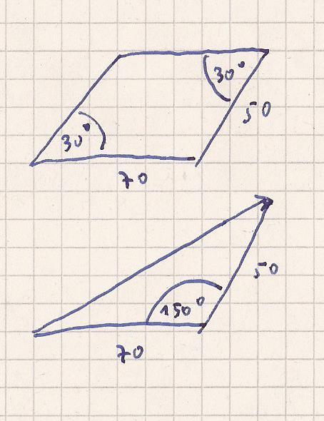 Bild Mathematik