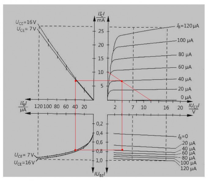 Bild Mathematik