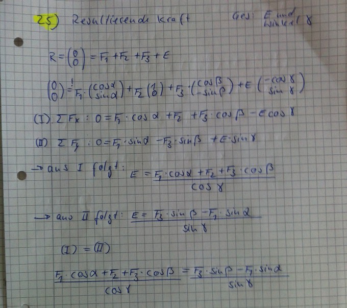 Bild Mathematik